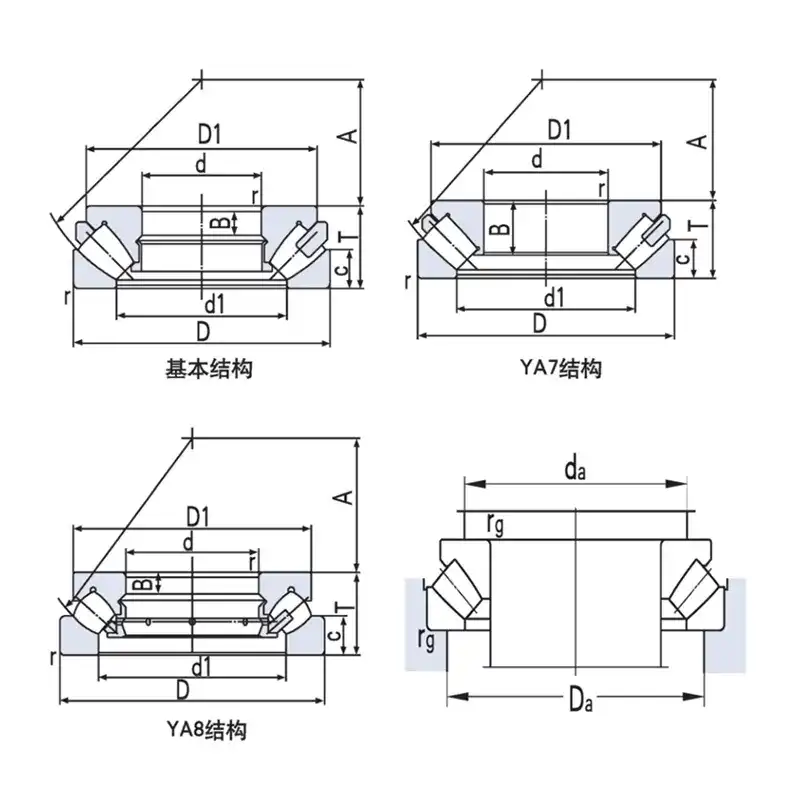 Strukturzeichnung Axial‑Pendelrollenlager