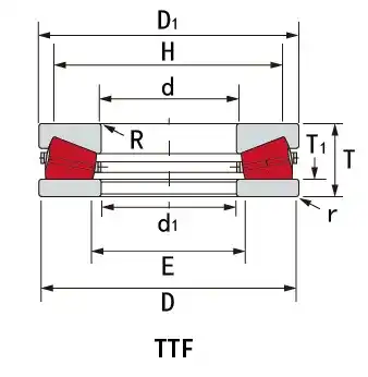 Strukturzeichnung Axial-Kegelrollenlager
